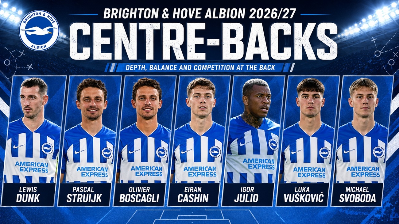 Brighton & Hove Centre Backs 2026-27