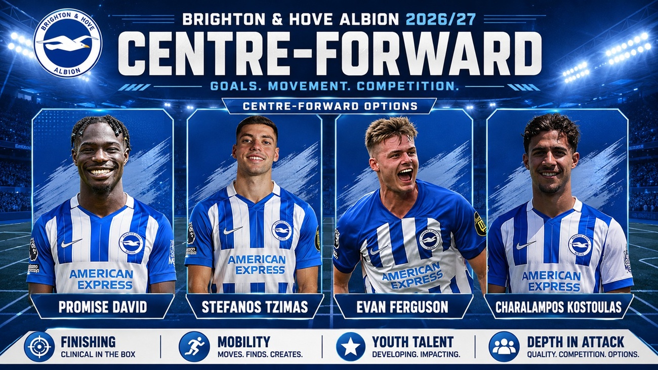 Brighton & Hove Centre Forwads 2026-27