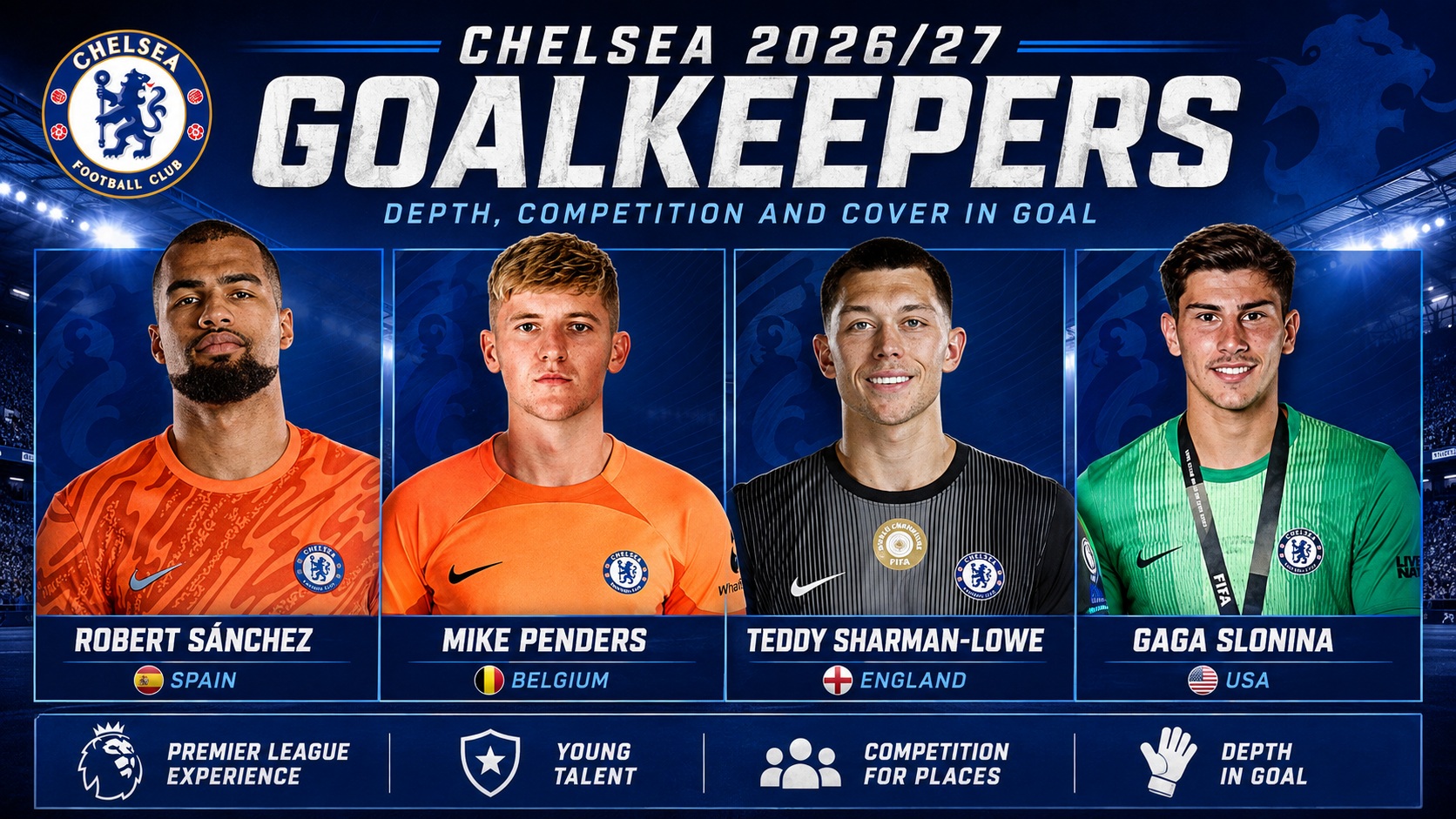 Chelsea GoalKeepers 2026-27